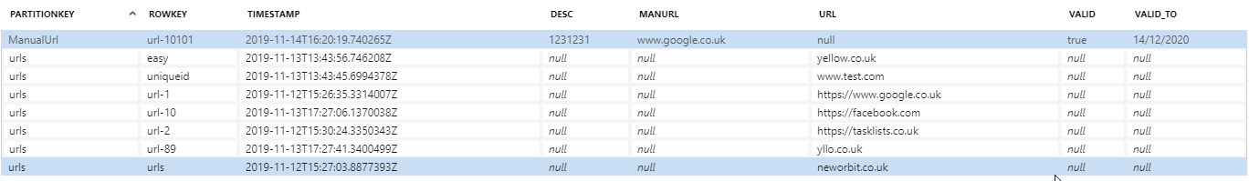 Image_Of_Table_Storage