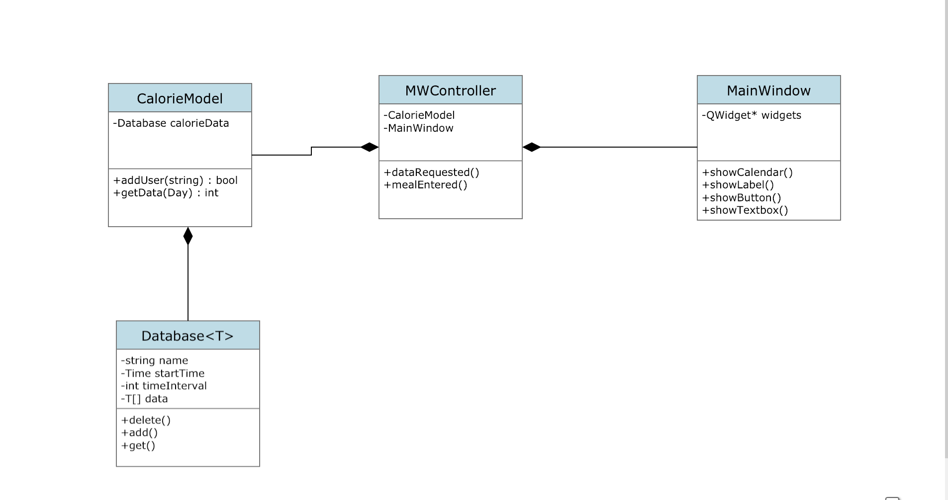 GitHub - equac010/CS100_finalProject
