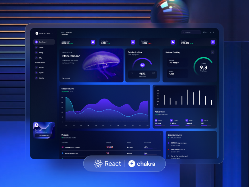 Vision UI Dashboard Free Chakra