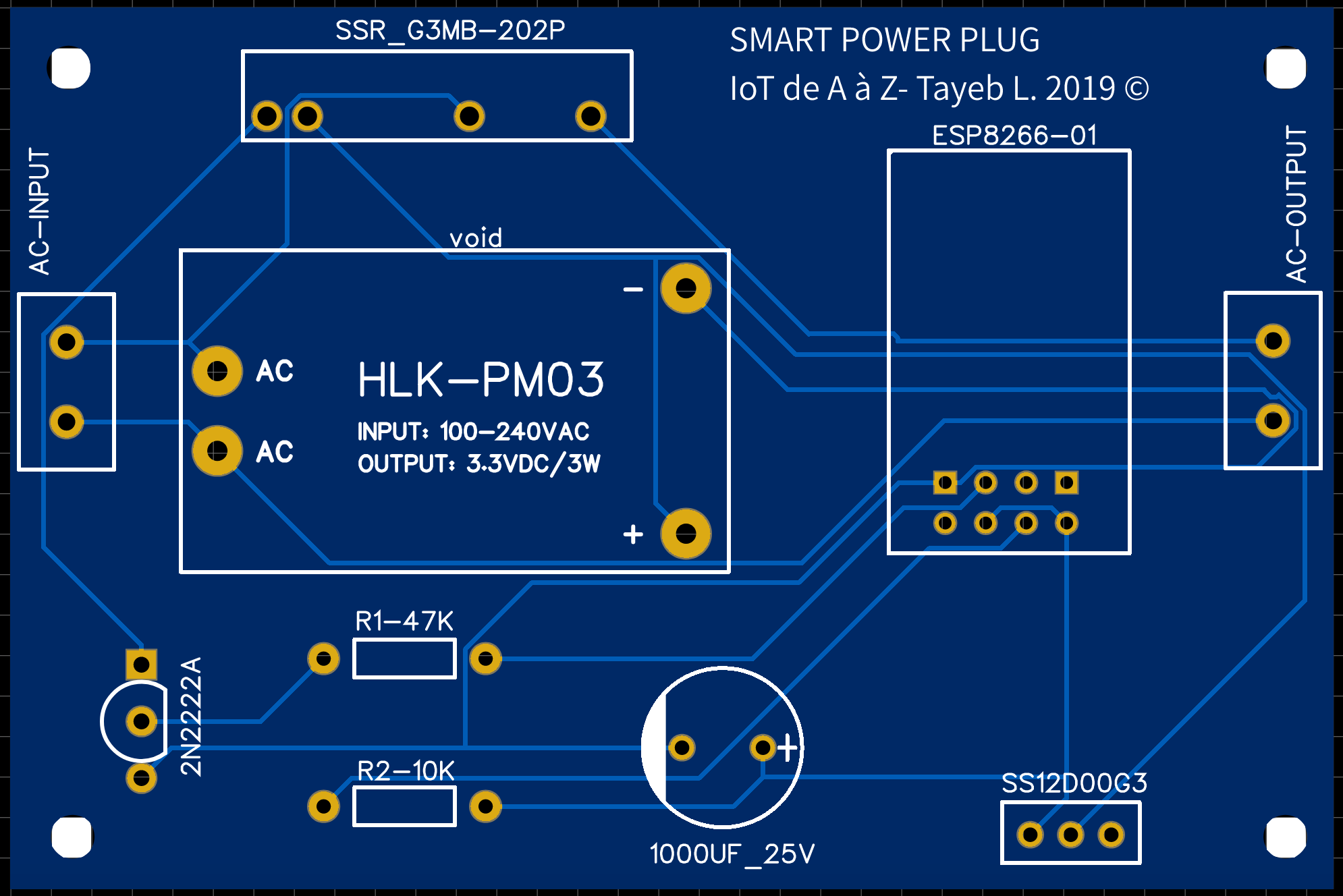 PCB