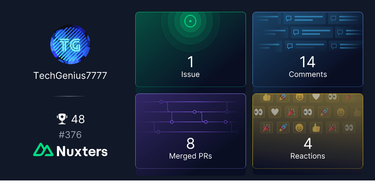 TechGenius7777 Nuxter profile