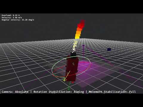 Space thrusters position stabilization simulation using Rust and Bevy