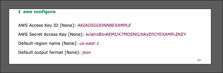 aws-configure