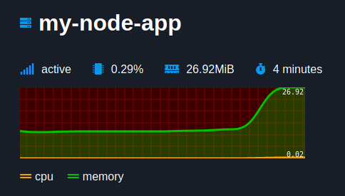 demo picture