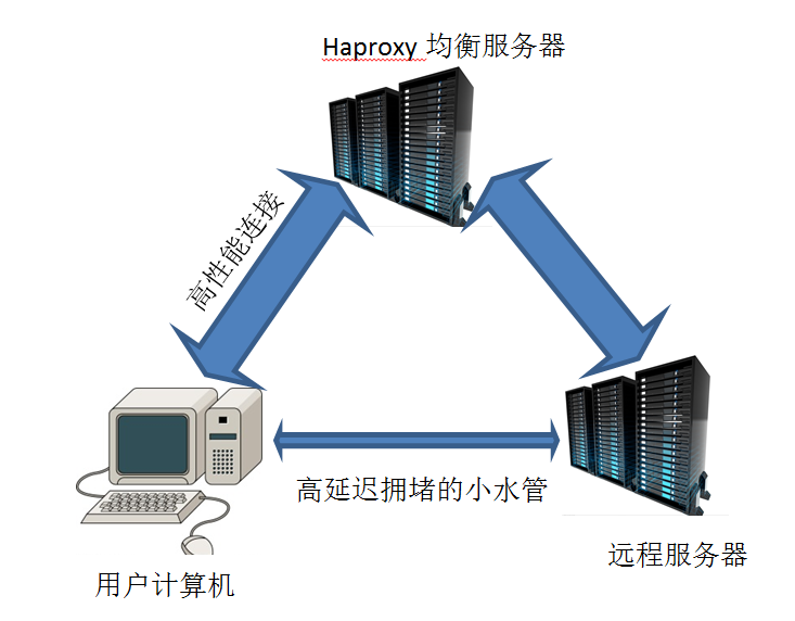 示意图.PNG