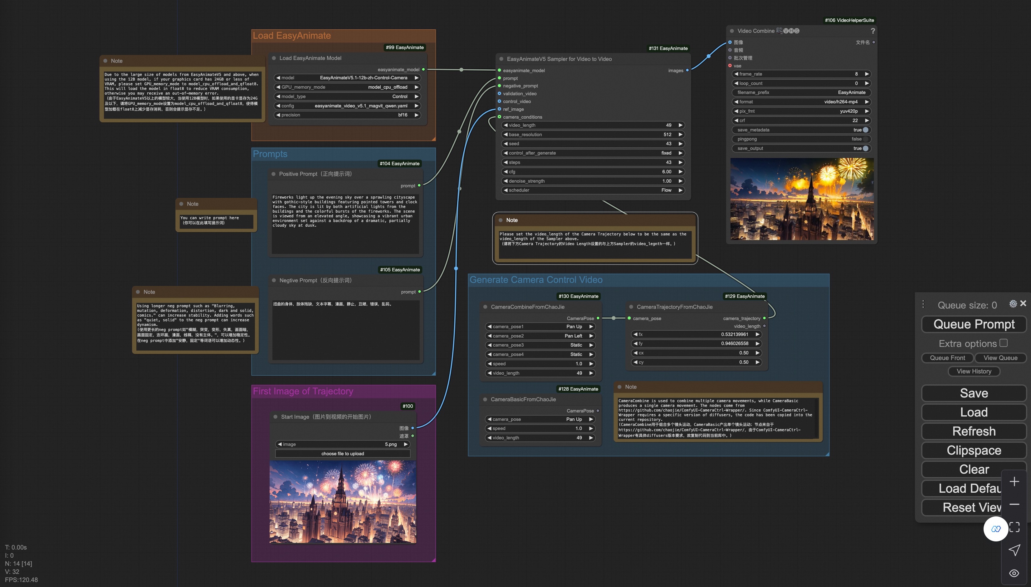 Workflow Diagram