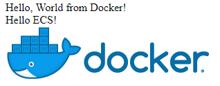 Docker PHP App