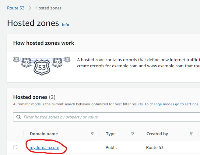 Determining ___domain name from hosted zone list