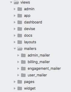 mailers folder