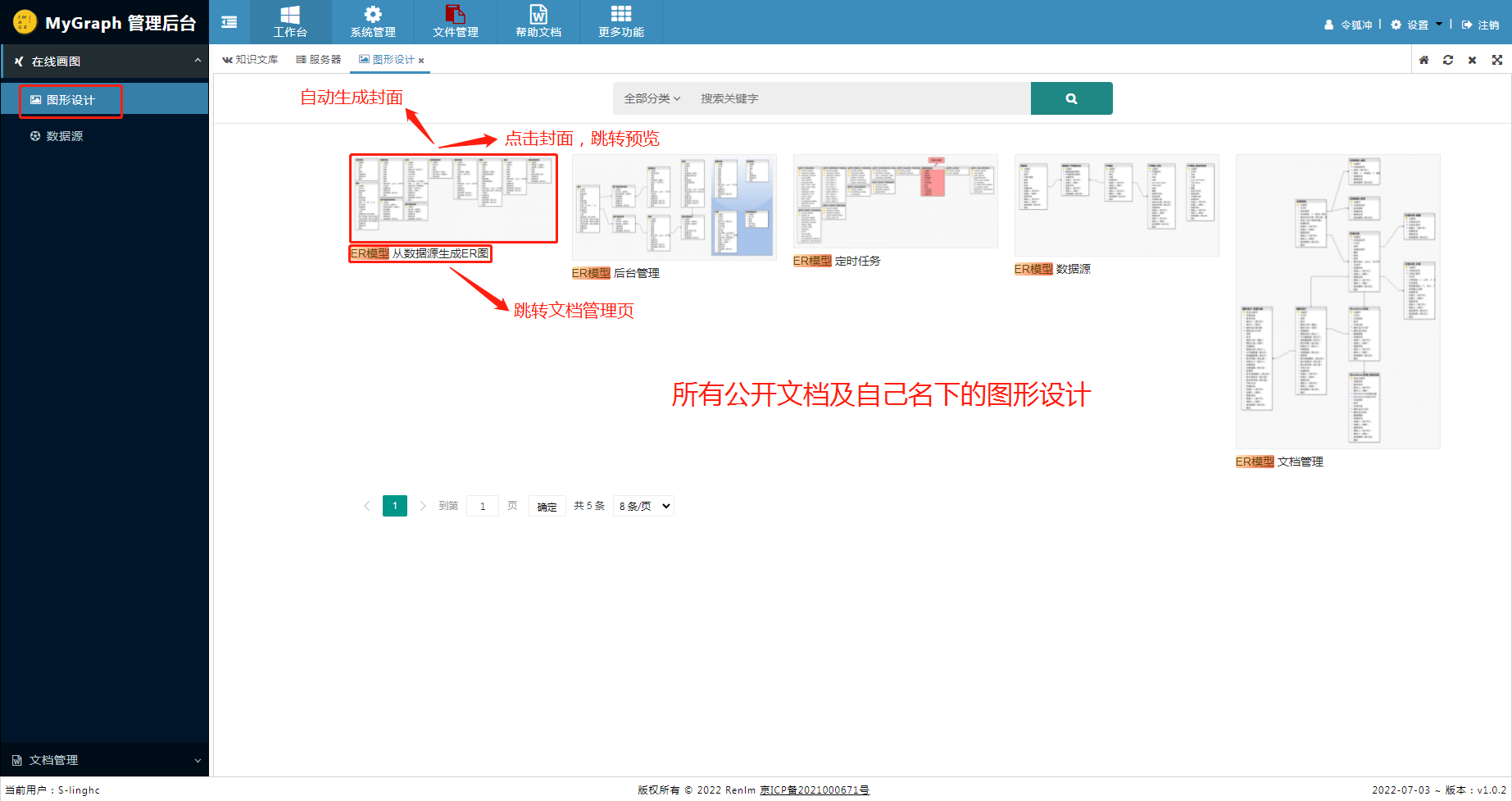 所有公开及自己名下的图