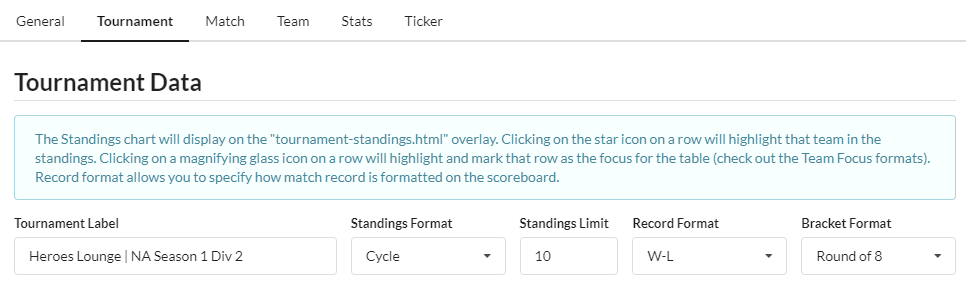 Tournament Data - general