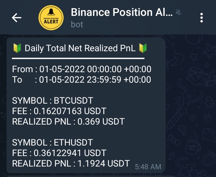 Previous Day Daily Total PNL at Midnight