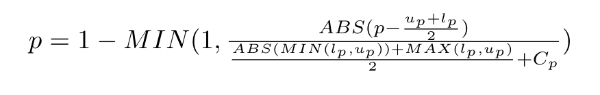 Head pitch normalization