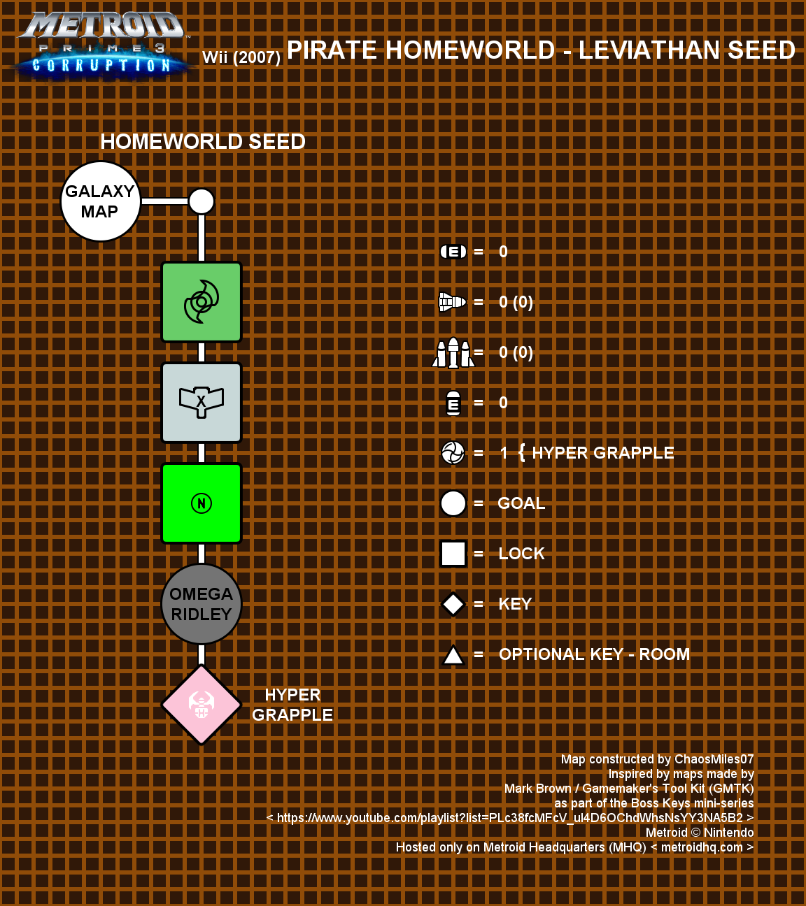 Pirate Homeworld - Leviathan Seed