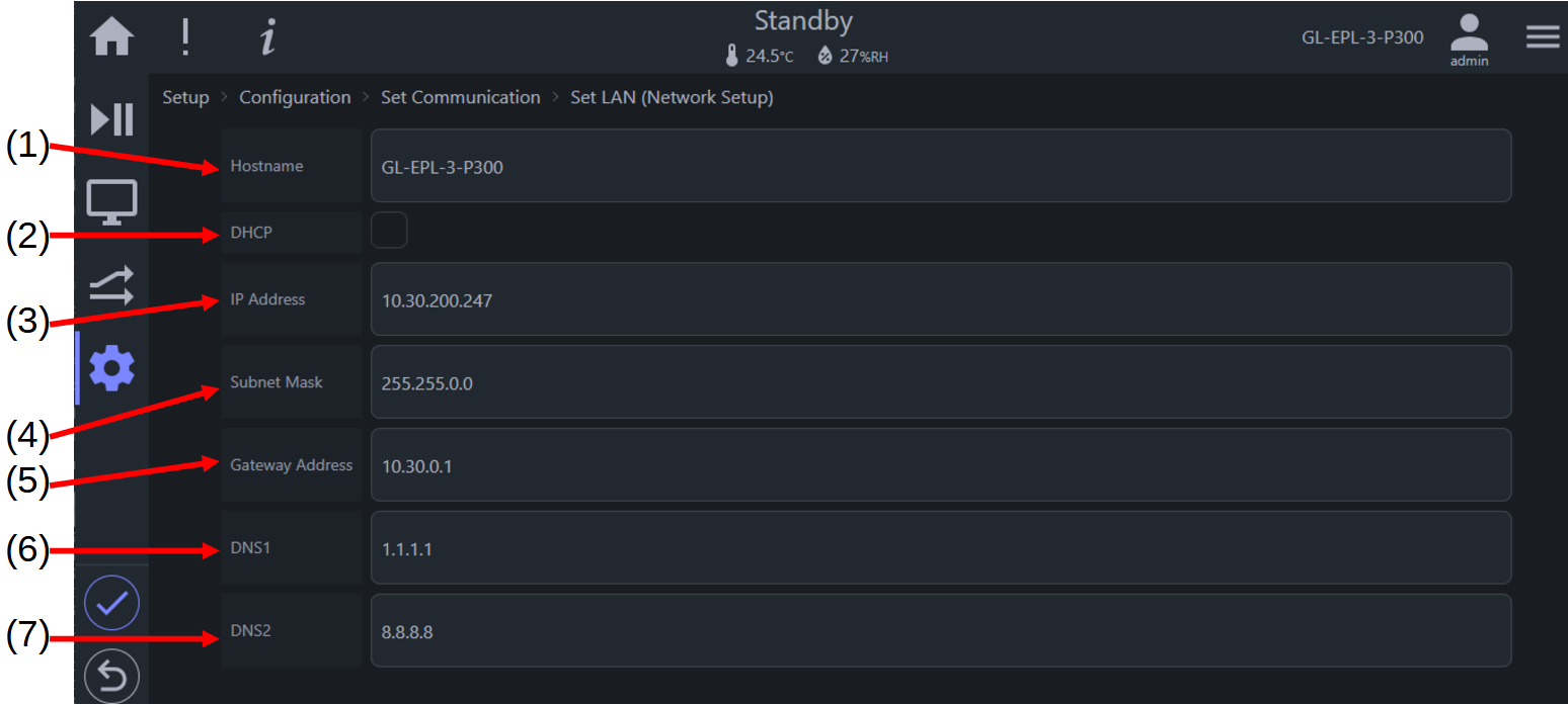 LAN network configuration and protocol