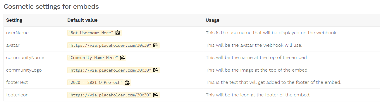 Cosmetic Settings for Embeds