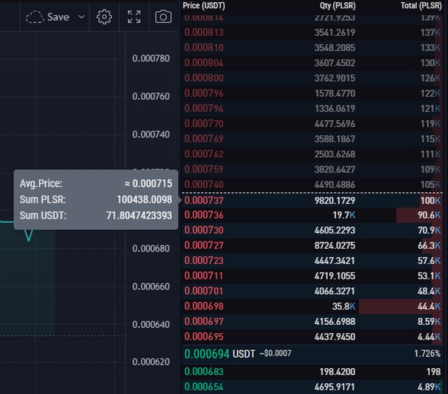 Buying PLSR on XeggeX 02