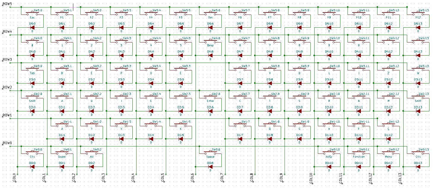 KiCAD Templates