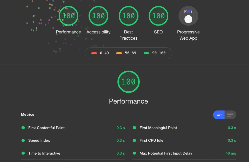 Maximize Web Performance