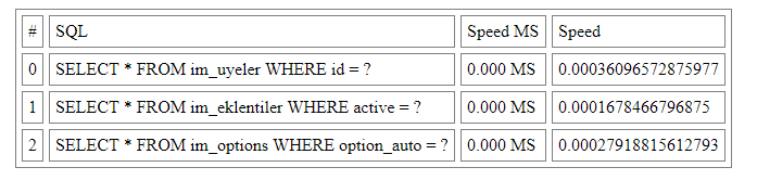 pdodatabase