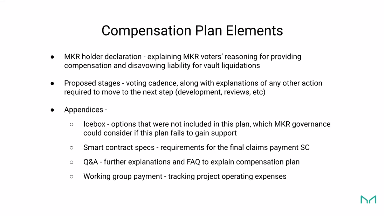 Compensation Plan Elements