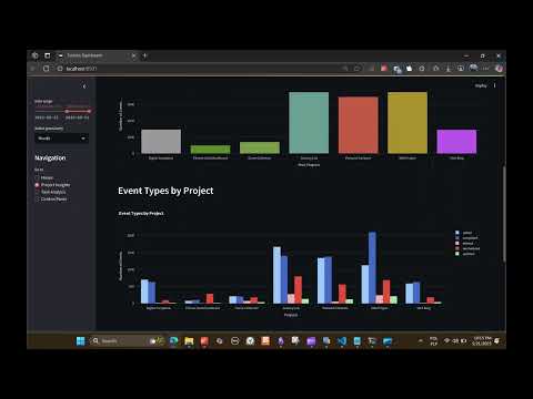 Watch the demo on YouTube