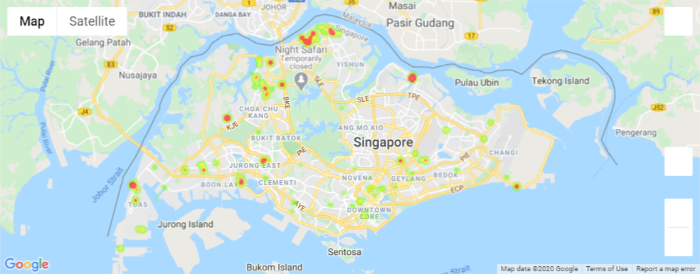 Clusters heatmap