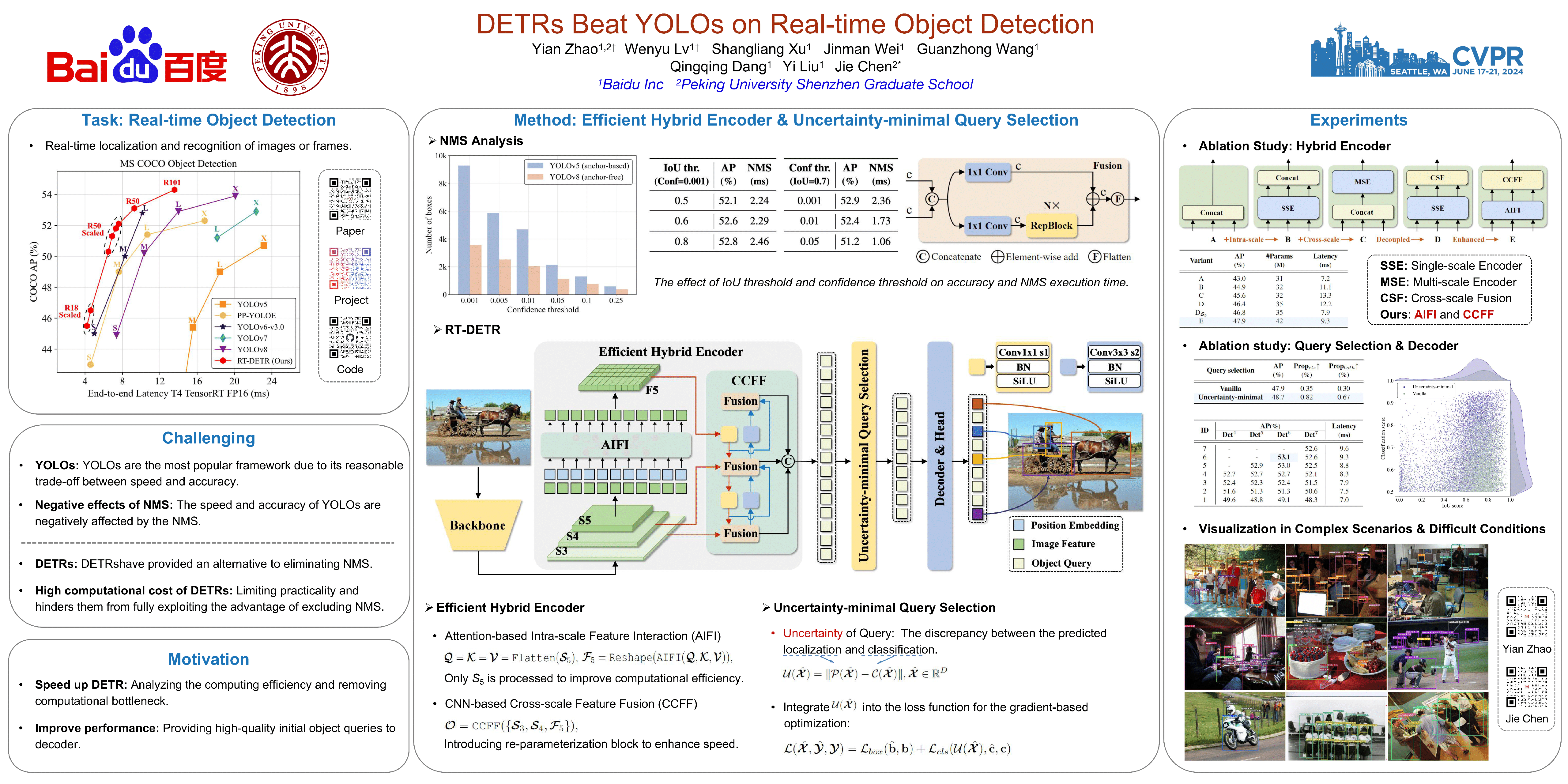 DETRs Beat YOLOs on Real-time Object Detection