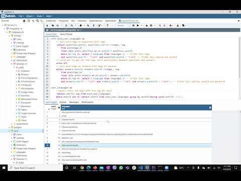 Stackoverflow clustering languages