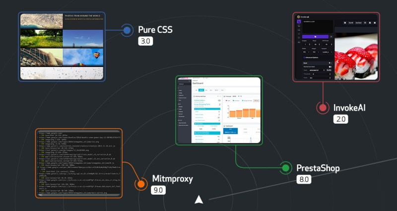 Release Radar · October 2022 Edition