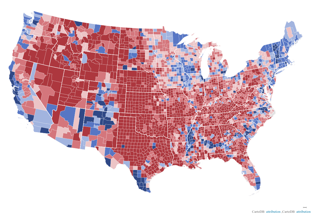 winners percent