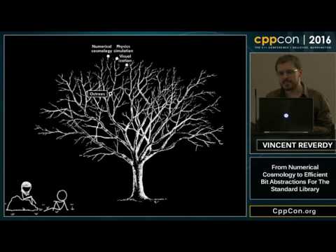 cppcon2016_presentation