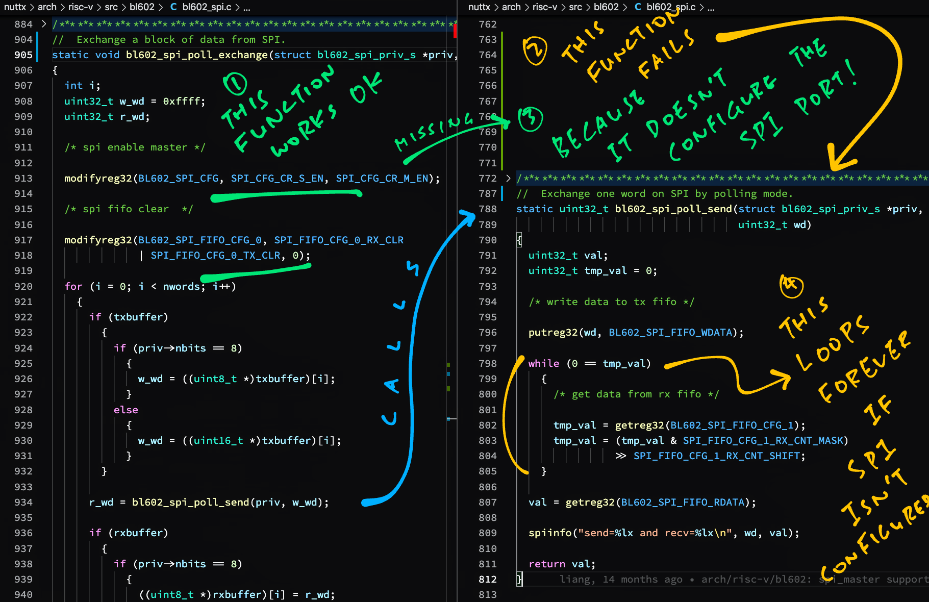 Fix SPI Send