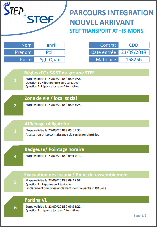 The generated PDF provides a recap of this introductory course