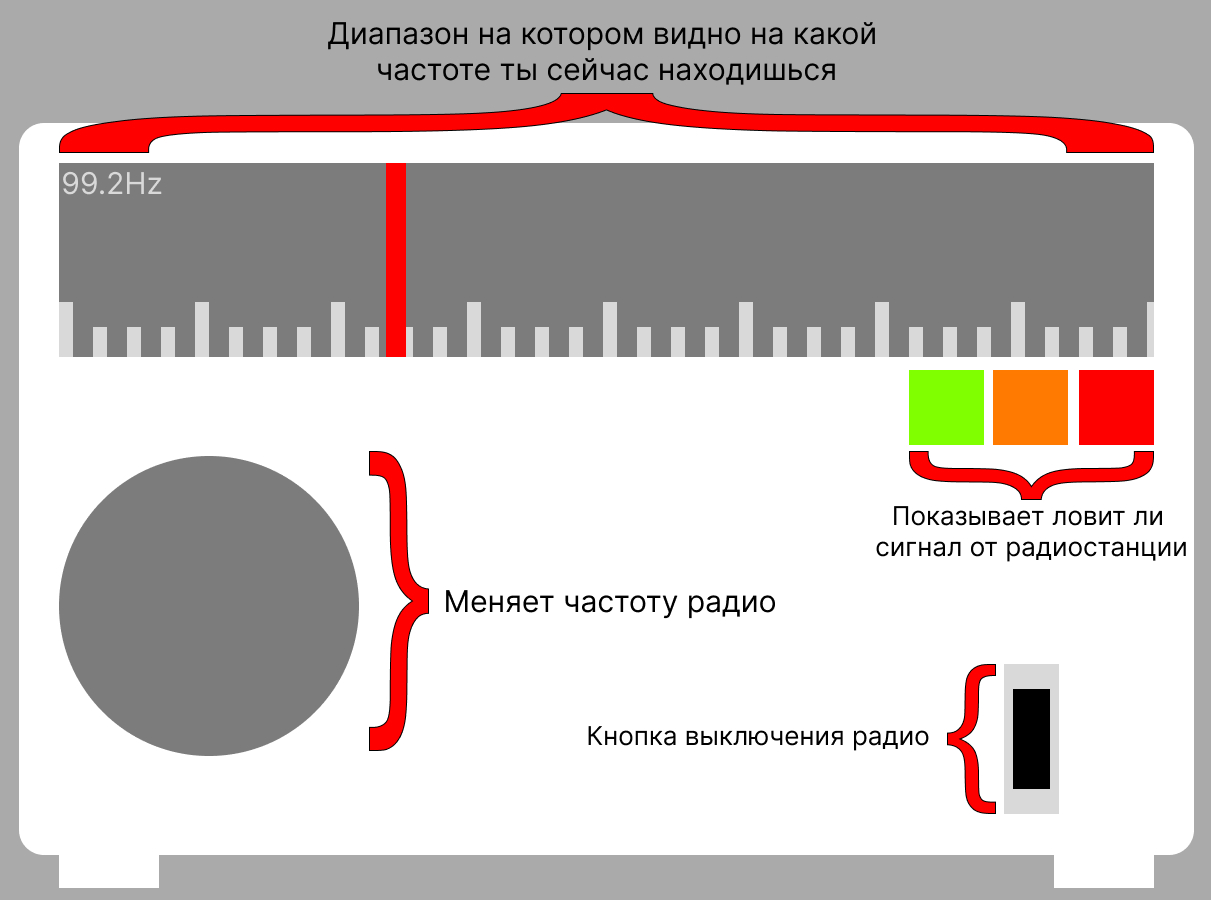 Радио.jpg