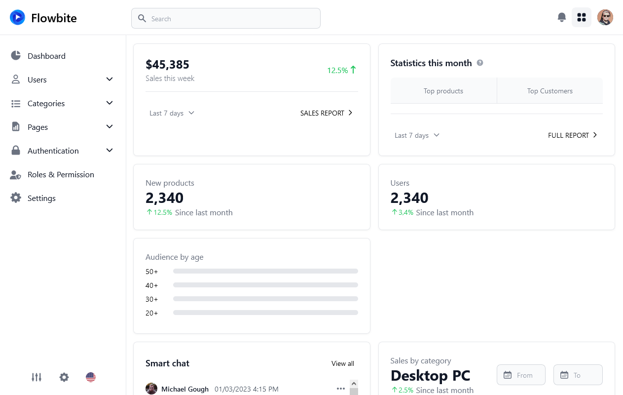 Admin Dashboard