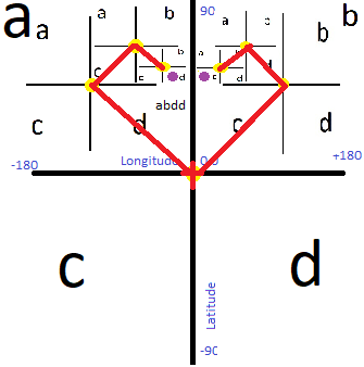 Word Compare