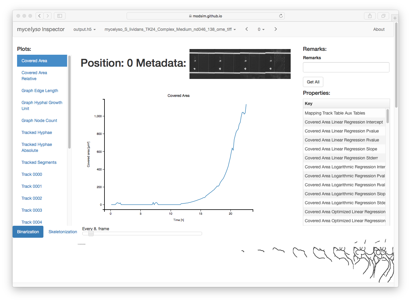 https://modsim.github.io/mycelyso/screenshot.png