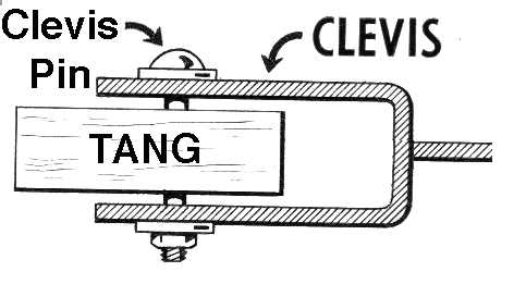 clevis tang