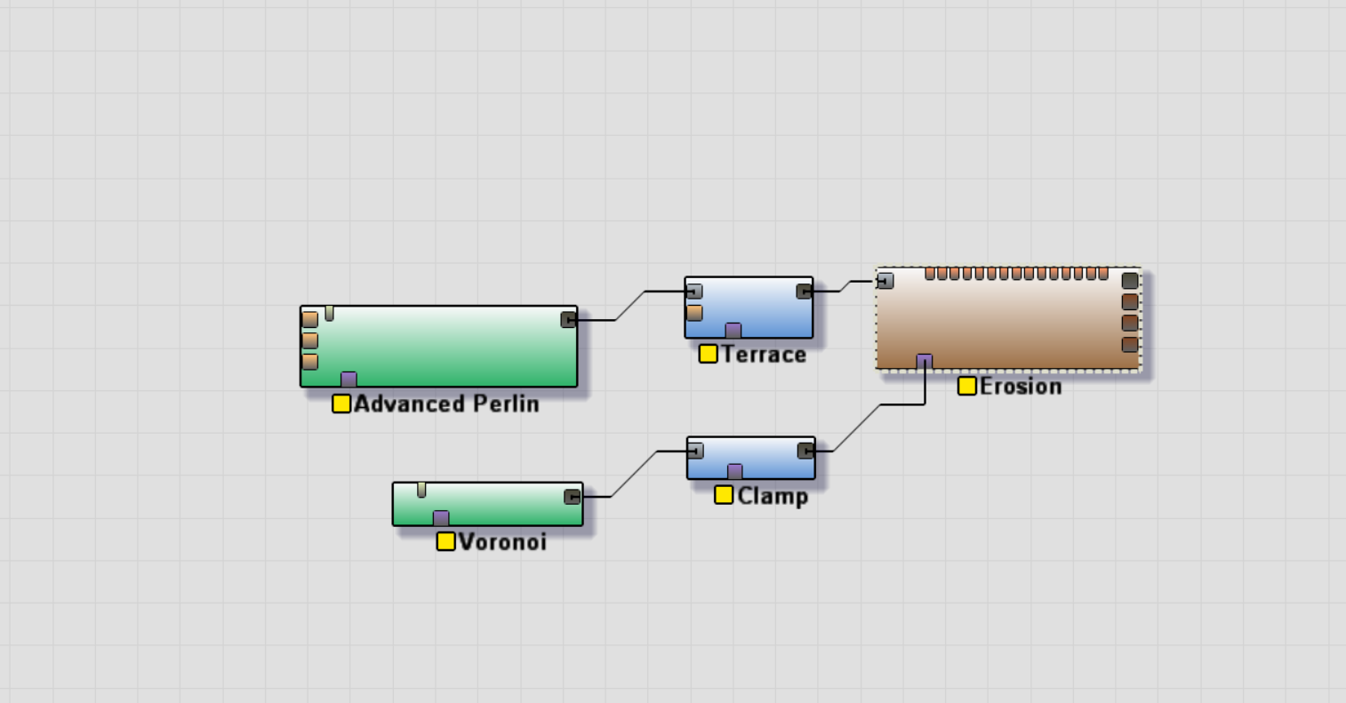 My proposal to use a linkable device system