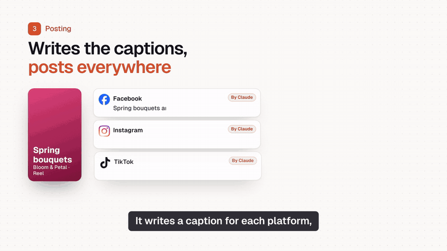 37Studio writes a caption for each platform and posts the video to all nine at once