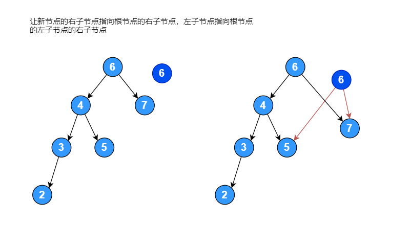 data_structure_tree_20_2