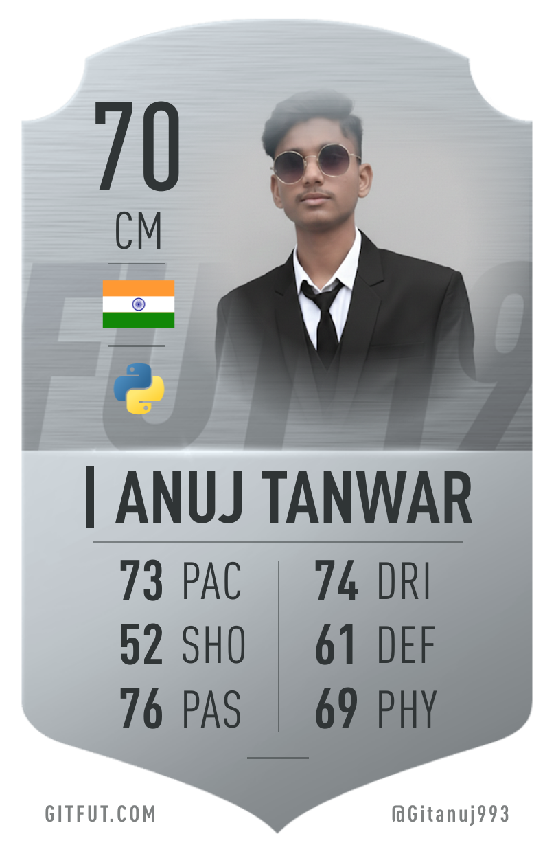My FIFA card