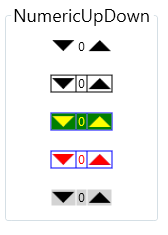 NumericUpDown
