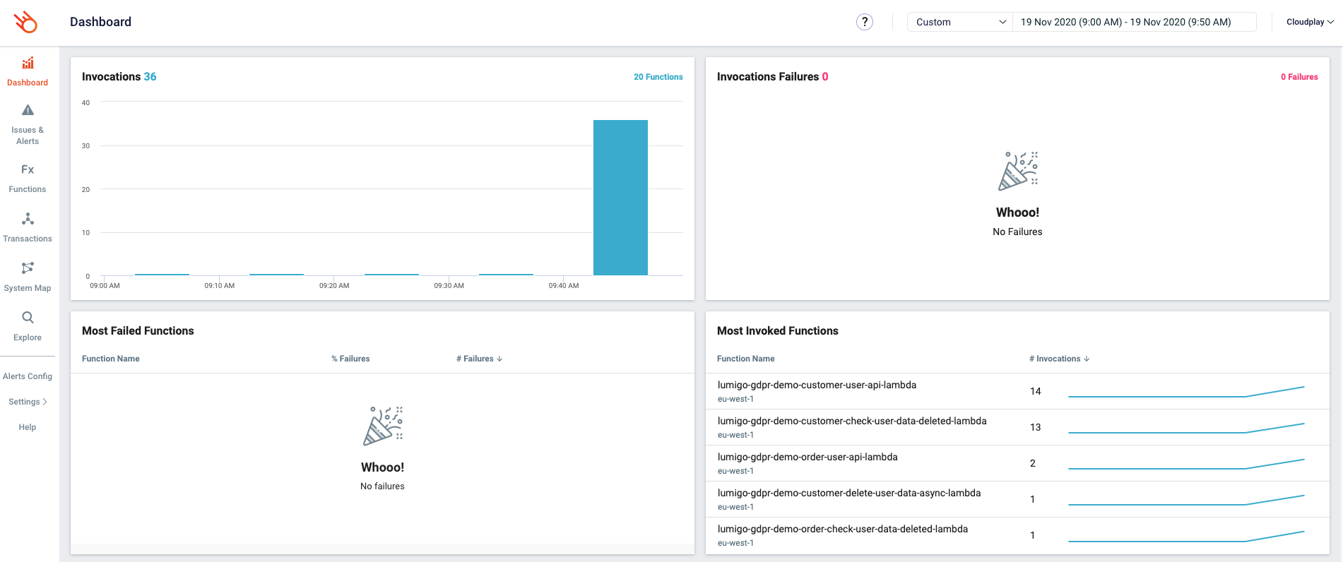 Lumigo Dashboard