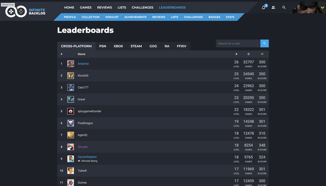 leaderboard