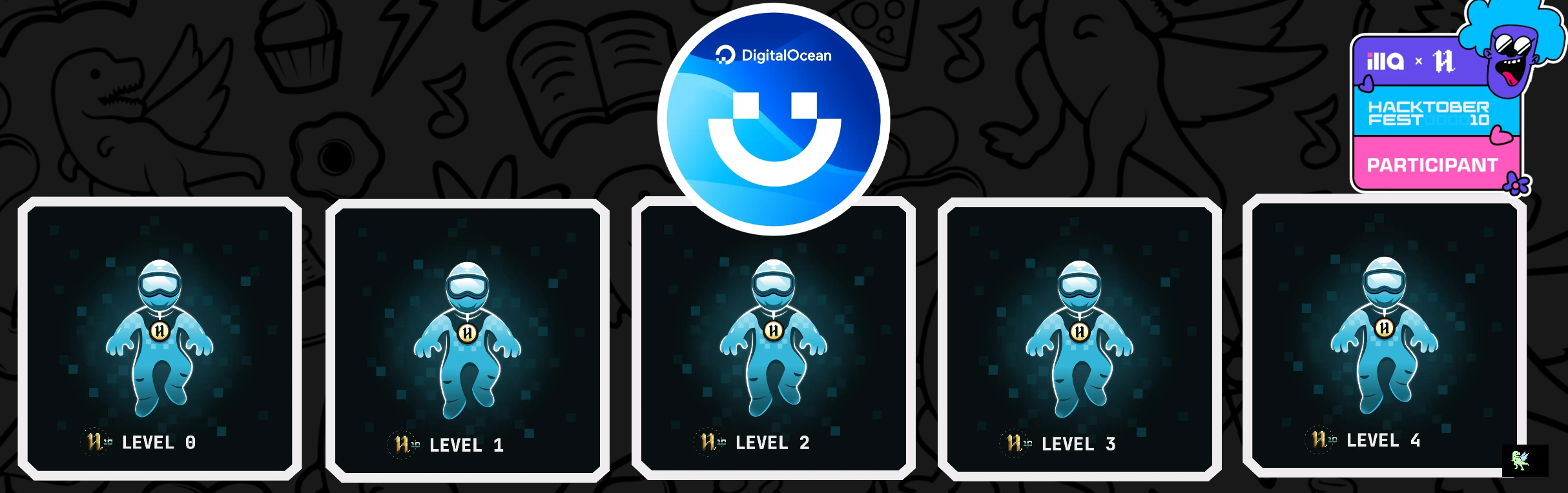 An image of @aviral108's Holopin badges, which is a link to view their full Holopin profile