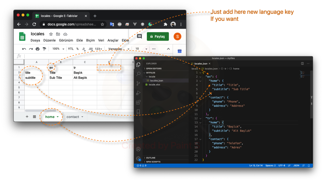 excel-vue-i18n