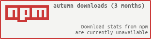 (a histogram of downloads)