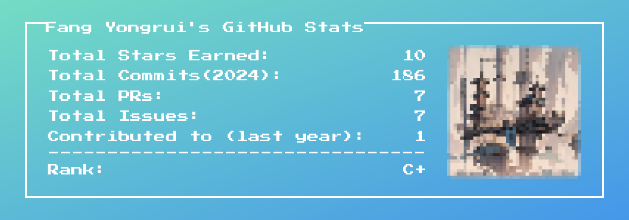 github stats